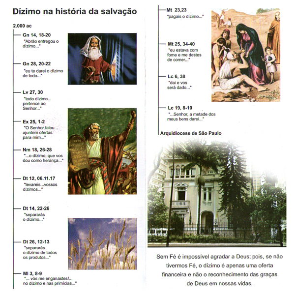 Dízimo na História da Salvação